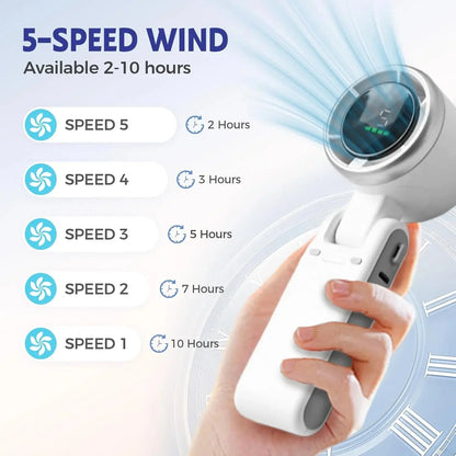 Handheld Portable Turbo Fan – Rechargeable Foldable Mini Cooling Fan | USB Portable Fan for Home, Office & Travel Noorvellaa